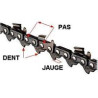 Chaine tronçonneuse 1/4 050 60 Entraineurs modal atc