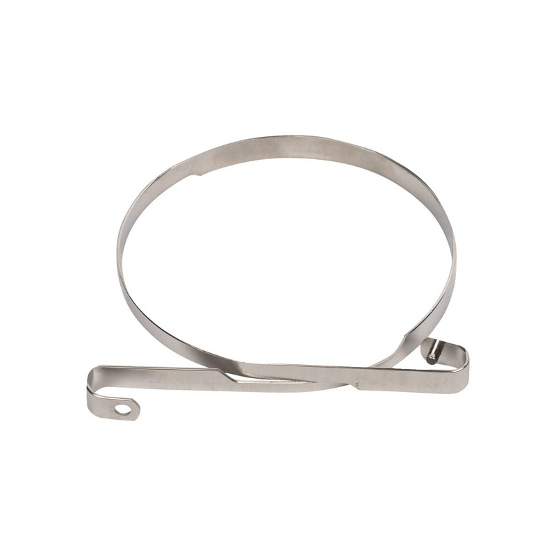 Bande frein chaîne tronçonneuse Husqvarna Group