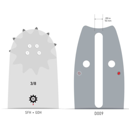 Guide chaîne tronçonneuse Husqvarna, Alpina 3/8 058 SFHD009 AdvanceCut Oregon