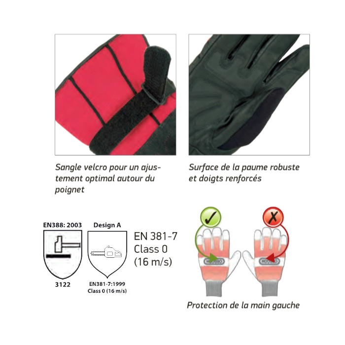 Oregon Fiordland Gants De Protection Tronçonneuse Hiver Taille L - Design A, Norme EN ISO 11393